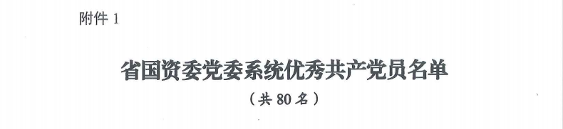 喜报！“两优一先”，他们获表彰